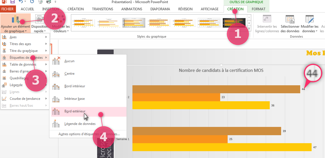 Insérer et formater des graphiques